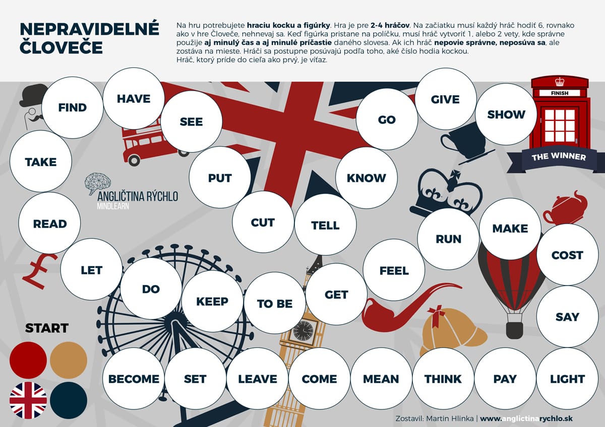 Nepravidelná slovesa angličtina - hra nepravidelné člověče
